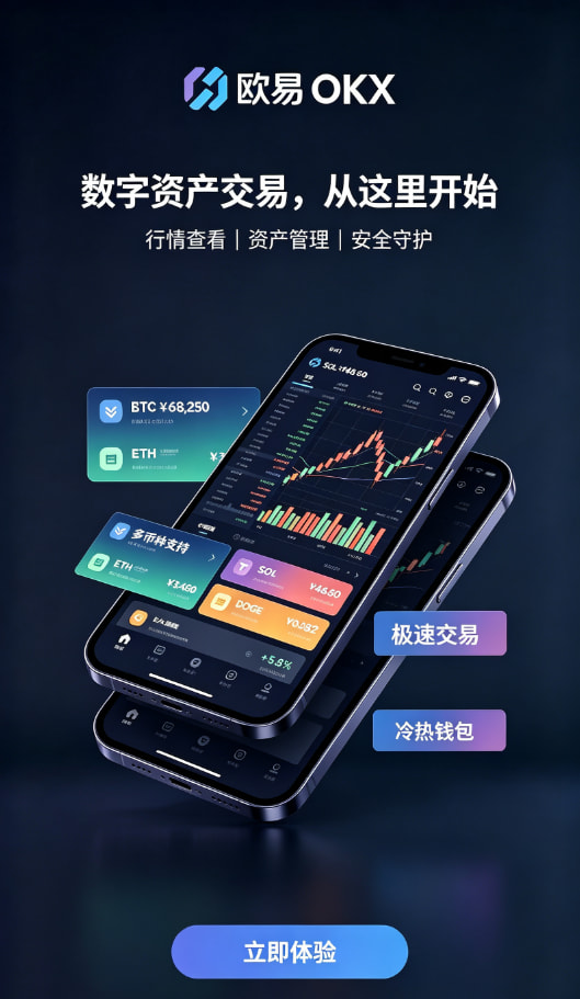 欧交易所平台app充值与现货交易步骤